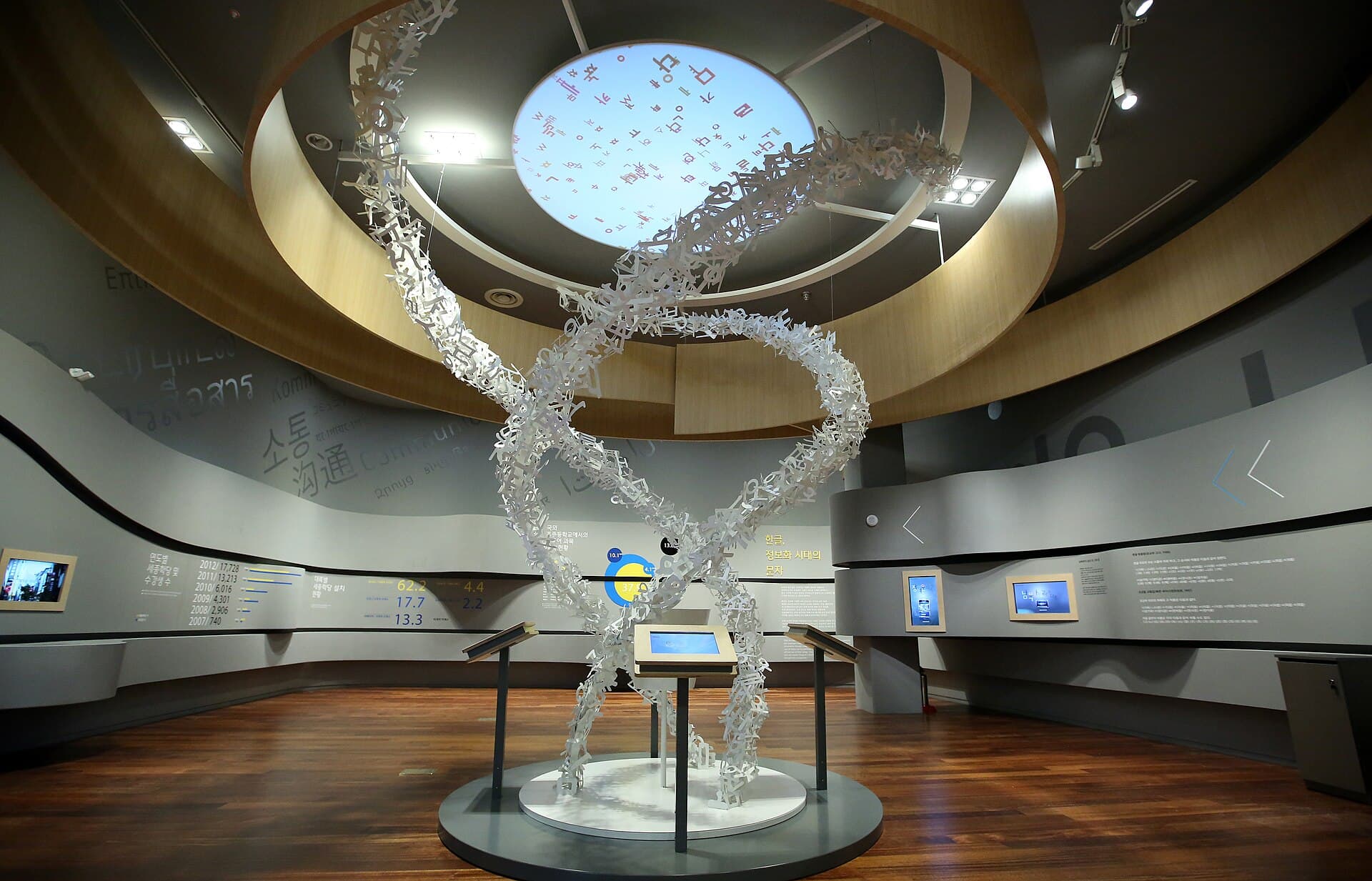 National Hangeul Museum